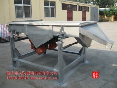 <b>活性炭行业对直线筛选型要求</b>