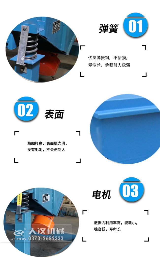 直线筛细节