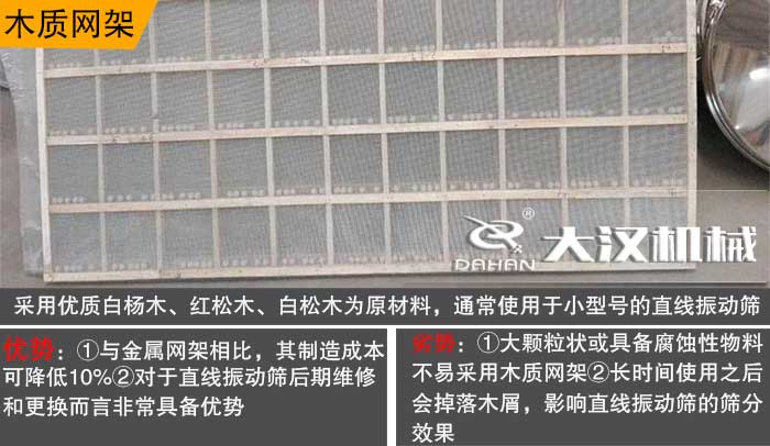 直线筛网架