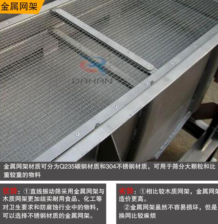 直线筛网架