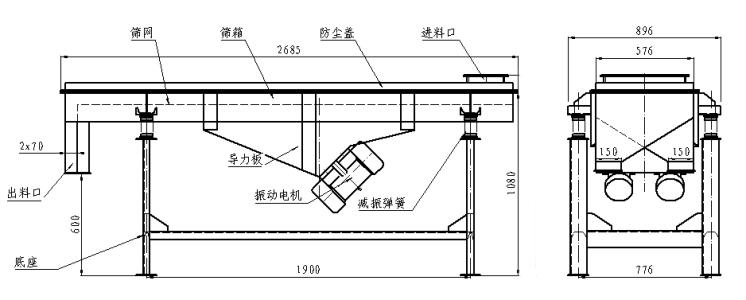 茶叶解决筛分机外形尺寸